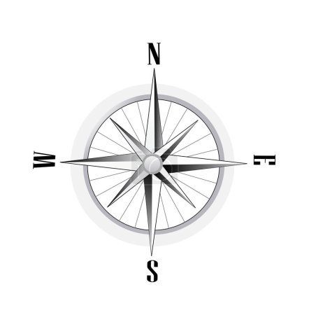 Illustration for The image of compass in the form of a compass. vector illustration isolated on a white background - Royalty Free Image
