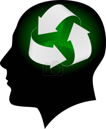 Illustration for Human brain with recycle symbol. - Royalty Free Image