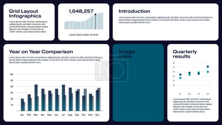 Business grid layout ui infographics template with data charts and graphs. Visual presentation for annual reports, year overview.