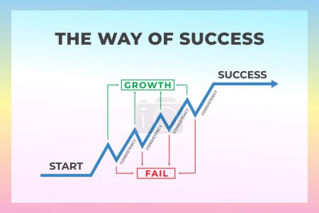 The way of success graph vector illustration