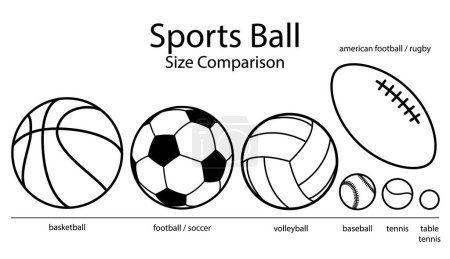 Ilustración de Comparación de diámetro de tamaño de bola de deportes - conjunto de ilustración de símbolo de silueta de vector en blanco y negro, aislado sobre fondo blanco - Imagen libre de derechos