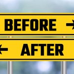 Before and after road sign on blur background