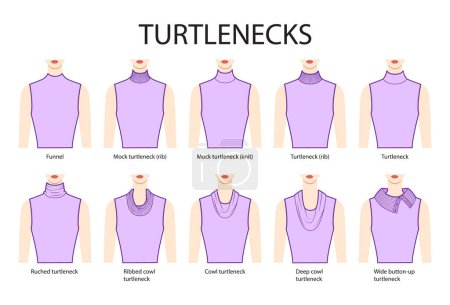 Illustration for Set of necklines turtlenecks clothes sweaters, tops ribbed, knit, funnel neck technical fashion illustration with fitted body. Flat apparel template front sides. Women, men unisex CAD mockup - Royalty Free Image