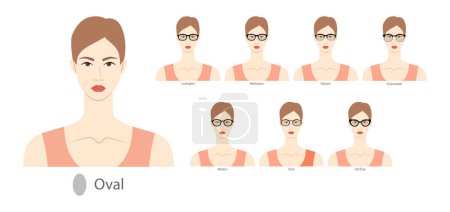 Illustration for Set of types of glasses for Women oval type faces fashion accessory illustration. Sunglass front view unisex silhouette style, flat rim spectacles eyeglasses, lens sketch style outline isolated - Royalty Free Image