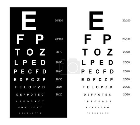 Snellen chart Eye Test medical illustration. line vector sketch style outline isolated on white and black background. Vision board optometrist ophthalmic test for visual examination Checking optical