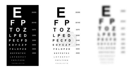 Illustration for Snellen chart Eye Test medical illustration. line vector sketch style outline isolated on white, black background. Vision board optometrist ophthalmic for visual examination Checking optical glasses - Royalty Free Image