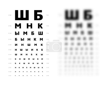 Illustration for Golovin Sivtsev table Eye Test Chart medical illustration blurred. line vector sketch style outline isolated on white background. Vision test with Cyrillic letters board optometrist Checking optical - Royalty Free Image