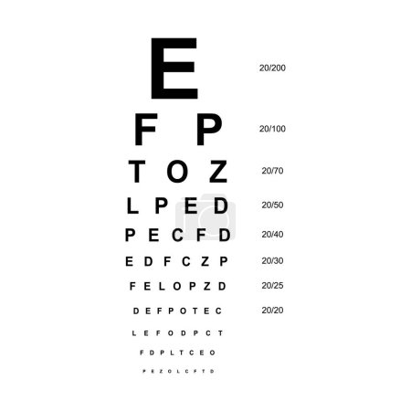 Illustration for Snellen chart Eye Test medical illustration. line vector sketch style outline isolated on white background. Vision board optometrist ophthalmic test for visual examination Checking optical glasses - Royalty Free Image