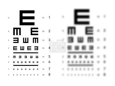 Illustration for E chart Eye Test Chart tumbling blurred medical illustration. line vector sketch style outline isolated on white background. Vision test board optometrist ophthalmic test for visual examination - Royalty Free Image