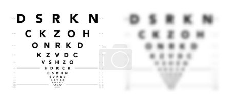 Illustration for LogMAR chart Eye Test Chart blurred medical illustration. Line vector sketch style outline isolated on white background. Vision board ophthalmic for visual examination Checking optical glasses - Royalty Free Image