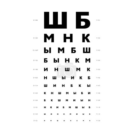 Illustration for Golovin Sivtsev table Eye Test Chart medical illustration. line vector sketch style outline isolated on white background. Vision test with Cyrillic letters board optometrist Checking optical glasses - Royalty Free Image