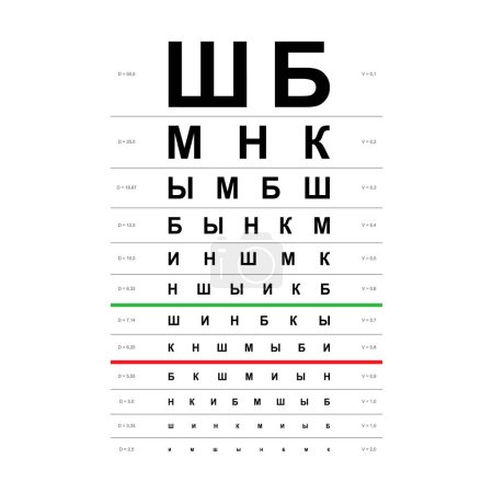 Illustration for Golovin Sivtsev table Eye Test Chart medical illustration. line vector sketch style outline isolated on white background. Vision test with Cyrillic letters board optometrist Checking optical glasses - Royalty Free Image