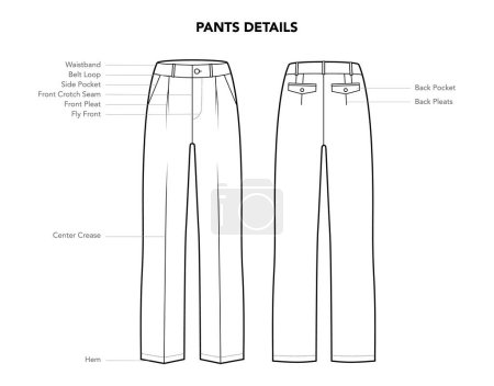 Set of Pants Top details - Pockets, Waistband, Belt Loop, Hem styles technical fashion illustration. Flat apparel template front, back view. Women, men unisex CAD mockup isolated on white background