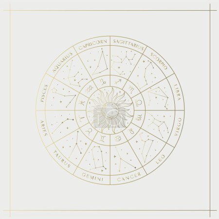 Illustration for Golden Map Zodiac Constellation, Esoteric Abstract Logo, Mystic Spiritual Symbols, Icons. Astrology, Moon and Stars, Magic Esoteric Art. - Royalty Free Image
