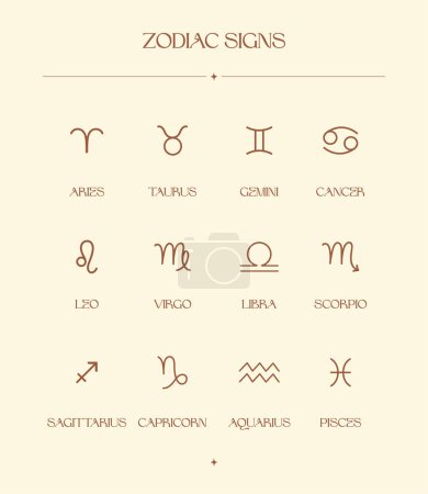 Signos del zodíaco, iconos del zodíaco, logotipo abstracto esotérico, símbolos espirituales místicos. Astrología, Arte Esotérico Mágico.