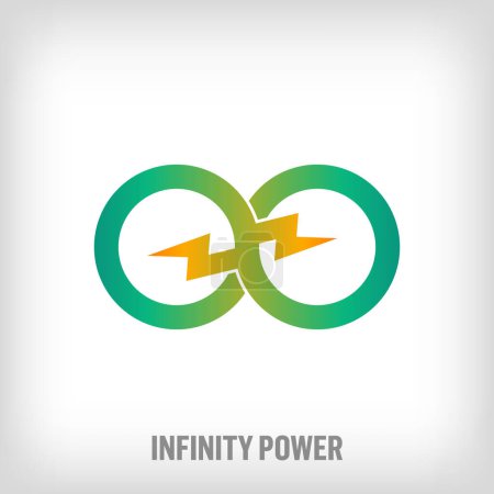 Stromerzeugungslogo mit kreativem Infinity-Zeichen. Einzigartig gestaltete Farbübergänge. Natürliche Energie und erneuerbare Logovorlagen.