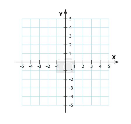 Sistema de coordenadas cartesianas en blanco en dos dimensiones. Plano de coordenadas ortogonales rectangulares con ejes X e Y en cuadrícula cuadrada. Plantilla de escala matemática. Ilustración vectorial aislada sobre fondo blanco.
