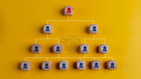Personalmanagement und Geschäftskonzept. Firmenhierarchisches Organigramm aus Holzwürfeln auf gelbem Hintergrund. 