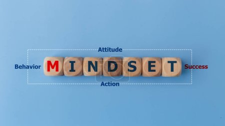 Cubes en bois avec le mot MINDSET sur fond bleu. concept d'entreprise. Bannière de mentalité. Esthétique minimale. Attitude, Comportement, Action, Succès, Mindset Concept