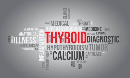 Illustration for Thyroid world cloud background. Health awareness Vector illustration design concept. - Royalty Free Image