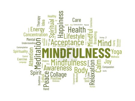 Word cloud background concept for mindfulness. Spiritual meditation, consciousness harmony and paece mind, happiness of mental soul. vector illustration.