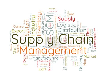 Word Cloud Hintergrundkonzept für Supply Chain Management (SCM). Inventargeschäft, produzierendes Gewerbe System des Geschäftsnetzwerks. Vektorillustration.