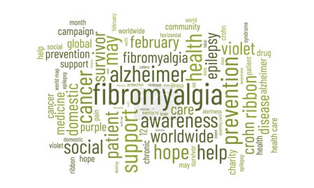 Fibromyalgia word cloud template. Health awareness concept vector background.