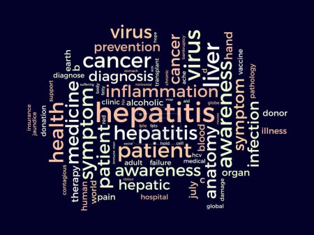 Ilustración de Plantilla nube palabra hepatitis. Salud y conciencia médica vector de fondo concepto. - Imagen libre de derechos