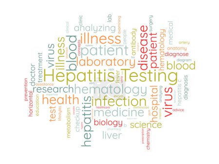Hepatitis Testing word cloud template. Gesundheit und medizinisches Bewusstsein Konzept Vektor Hintergrund.