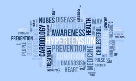 Illustration for Hypertension word cloud template. Health awareness concept vector background. - Royalty Free Image