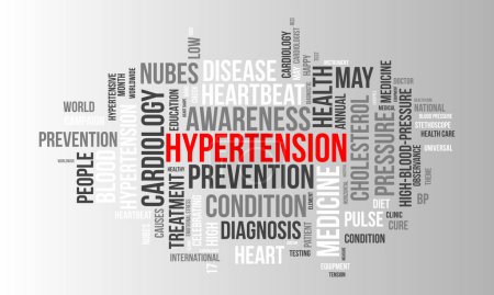Modèle de nuage de mots d'hypertension. Concept de sensibilisation à la santé fond vectoriel.