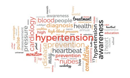 Modèle de nuage de mots d'hypertension. Concept de sensibilisation à la santé fond vectoriel.