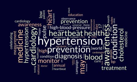 Hipertensión palabra nube plantilla. Concepto de conciencia de salud vector fondo.