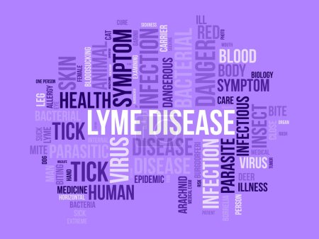 Lyme-Borreliose Wort Wolke Vorlage. Gesundheit und medizinisches Bewusstsein Konzept Vektor Hintergrund.