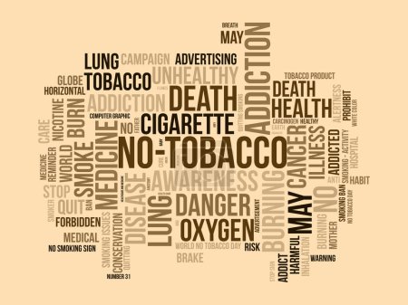 No-Tabacco-Word-Cloud-Vorlage. Gesundheitsbewusstsein Konzept Vektor Hintergrund.