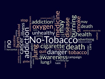 No-Tobacco word cloud template. Health awareness concept vector background.