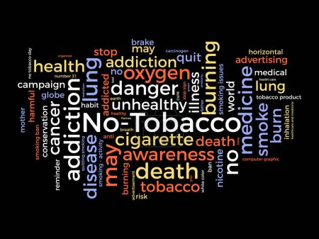 Téléchargez les illustrations : Modèle de nuage de mots sans tabac. Concept de sensibilisation à la santé fond vectoriel. - en licence libre de droit