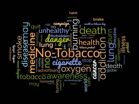 Téléchargez les illustrations : Modèle de nuage de mots sans tabac. Concept de sensibilisation à la santé fond vectoriel. - en licence libre de droit