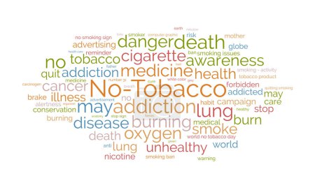 No-Tobacco word cloud template. Health awareness concept vector background.