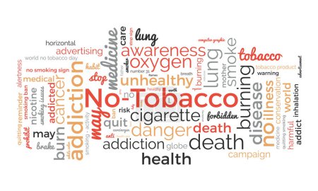 No-Tabacco-Word-Cloud-Vorlage. Gesundheitsbewusstsein Konzept Vektor Hintergrund.