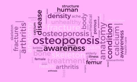 Modèle de nuage de mots ostéoporose. Santé et sensibilisation médicale concept vecteur arrière-plan.