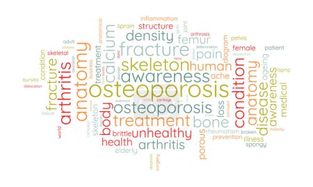 Osteoporose Word Cloud Template. Gesundheit und medizinisches Bewusstsein Konzept Vektor Hintergrund.