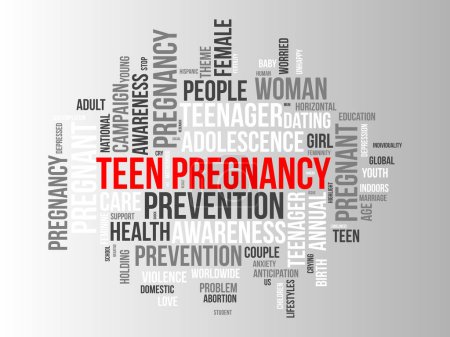 Teen Schwangerschaftsprävention Wort Wolke Vorlage. Gesundheit und medizinisches Bewusstsein Konzept Vektor Hintergrund.