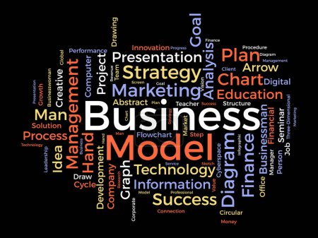 Ilustración de Modelo de negocio plantilla de nube de palabras. Diagrama de negocio concepto vector fondo. - Imagen libre de derechos