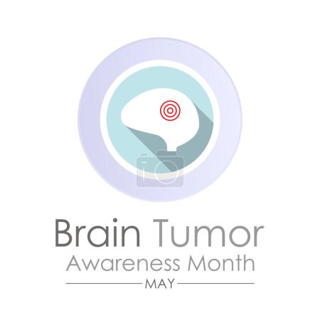 National Brain Tumor Awareness Month health awareness vector illustration. Plantilla de vector de prevención de enfermedades para banner, tarjeta, fondo.