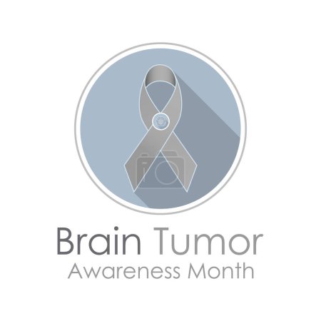 National Brain Tumor Awareness Month health awareness vector illustration. Disease prevention vector template for banner, card, background.