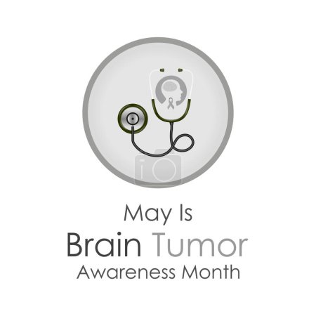 National Brain Tumor Awareness Month Health Awareness Vektor Illustration. Vektorvorlage zur Prävention von Krankheiten für Banner, Karte, Hintergrund.