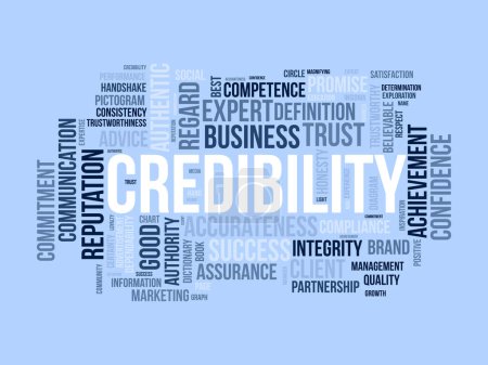 Credibility word cloud template. Business concept vector tagcloud background.