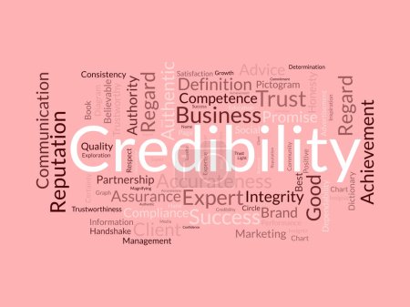 Credibility word cloud template. Business concept vector tagcloud background.