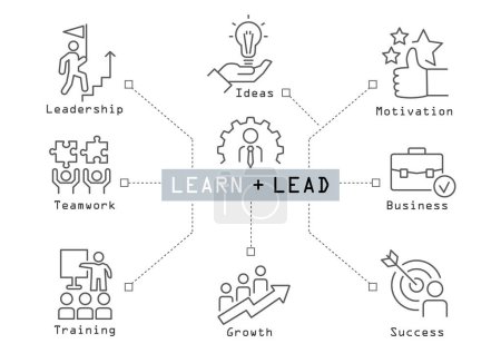 Illustration for Chart with editable thin line icons about learn and lead concept - vector illustration isolated on white background for web and print - Royalty Free Image